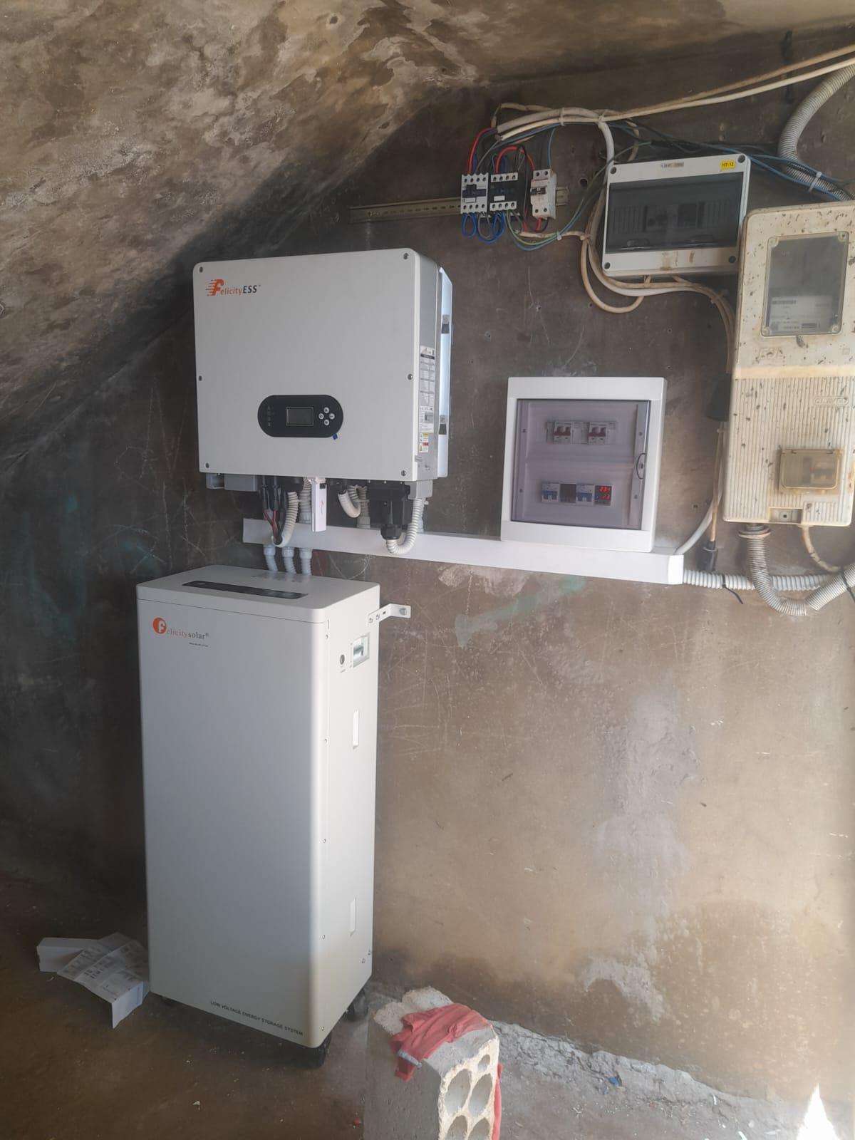 Residential Solar System